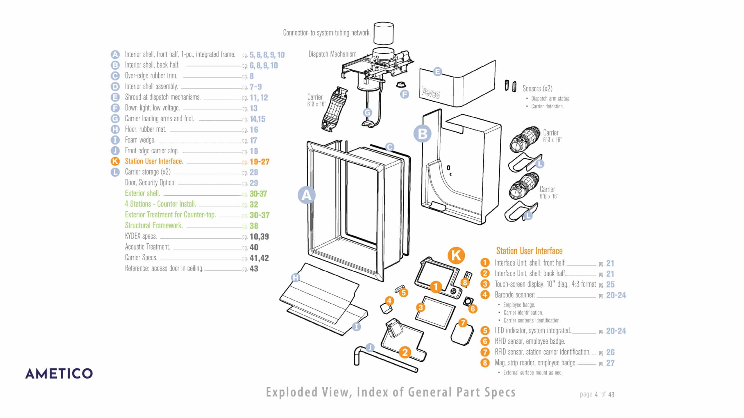 Pr Pev WEB image -X7